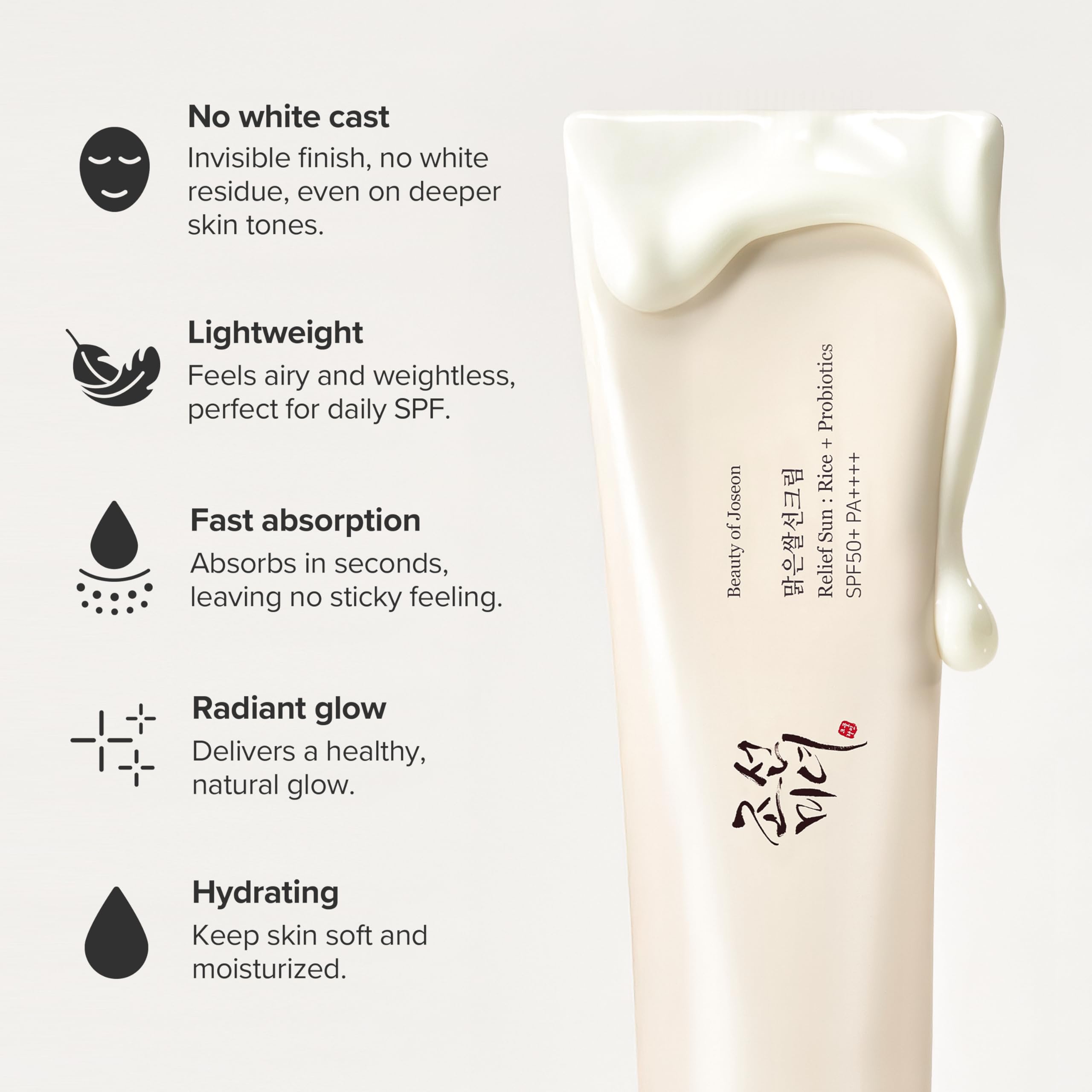 Beauty Of Joseon Relief Sun Rice +probiotics Spf 50+ Pa++++